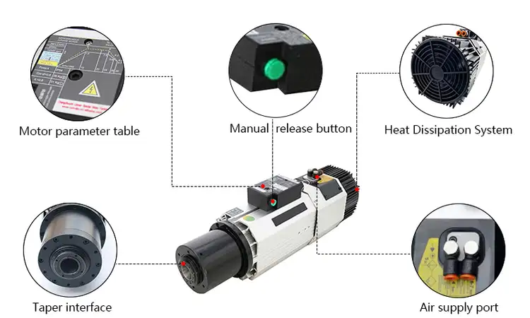 1500W 24000R/min Air Cooling Spindle Motor 