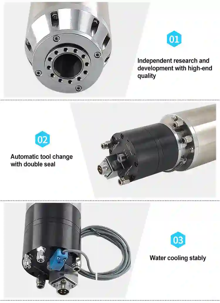 7.5kw-380v-12000rpm-atc-water-cooled-spindle-motor